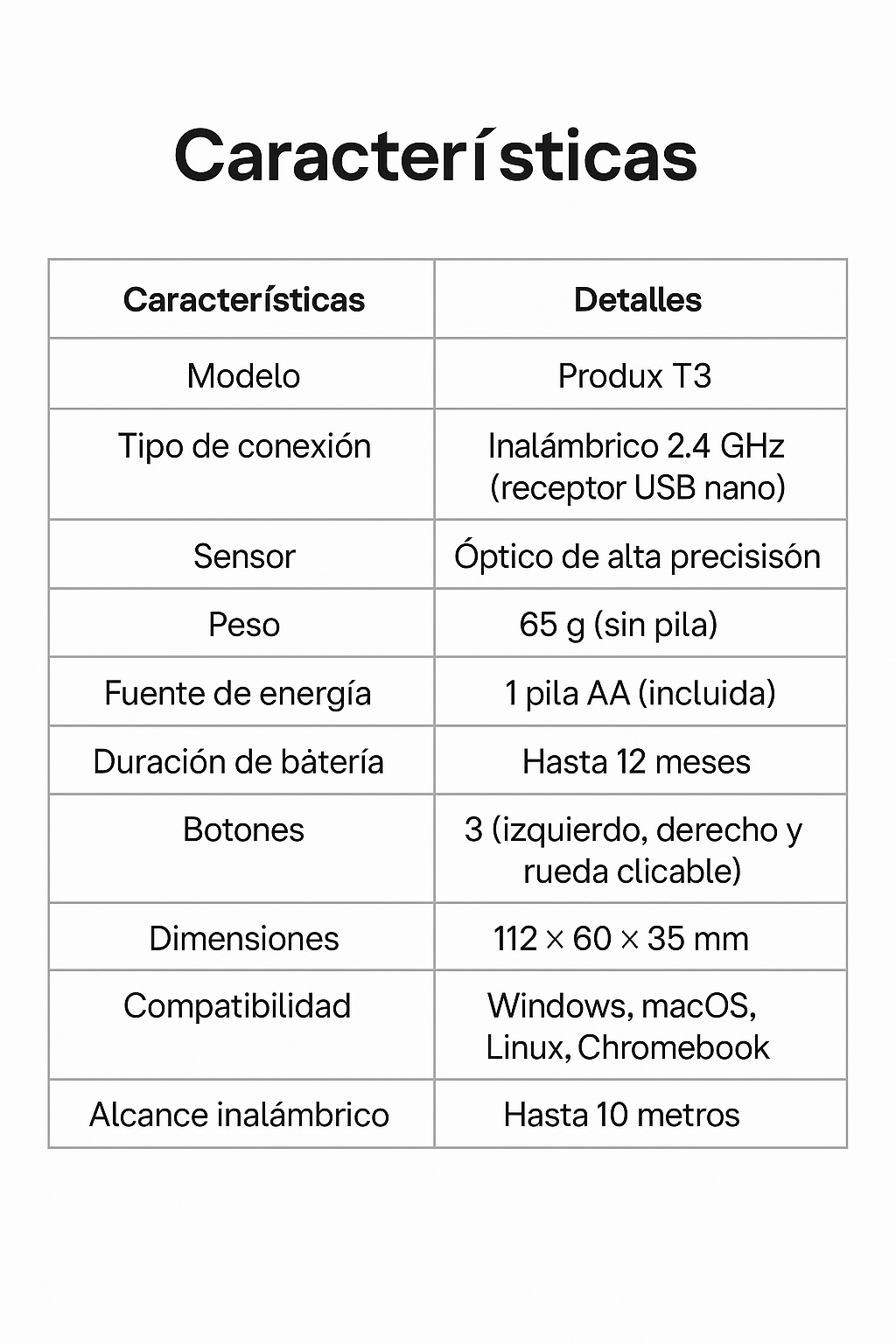 Mouse Produx T3 Inalámbrico | Tecnología Revolucionaria, 100% Garantizado, Ultra cómodo y Premium